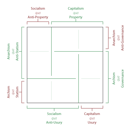 political-spectrum.png